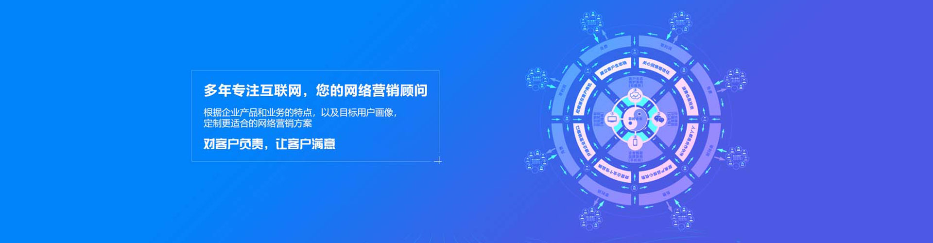江岸sem托管